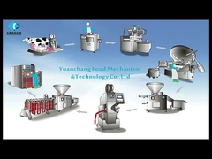 Meat Cutter Machine for Meat Grinder Meat Processing Machinery