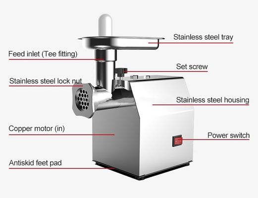 Buy meat processing machinery/food processing machinery/meat grinders online manufacture