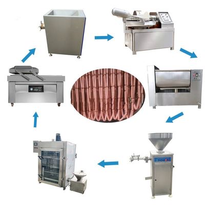 Buy Automatic Hungarian Chicken Sausage Making Machine Commercial online manufacture