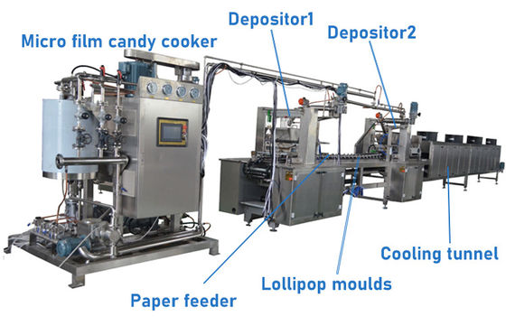 Galaxy starry sky lollipop candy making machine